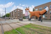 Appartement te koop: Schiedamseweg 262 D in Rotterdam